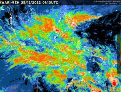 BMKG WARNING NATARU 2022/2023