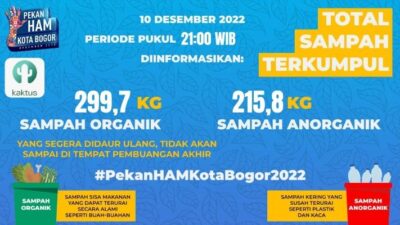 Puncak Pekan HAM Kota Bogor 2022 Hasilkan 515,5 kg Sampah
