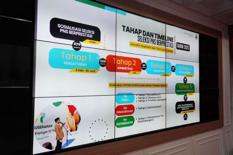 Dedie Rachim Harap PNS Berprestasi Bangun Sistem Unggulan untuk Pendidikan Kota Bogor