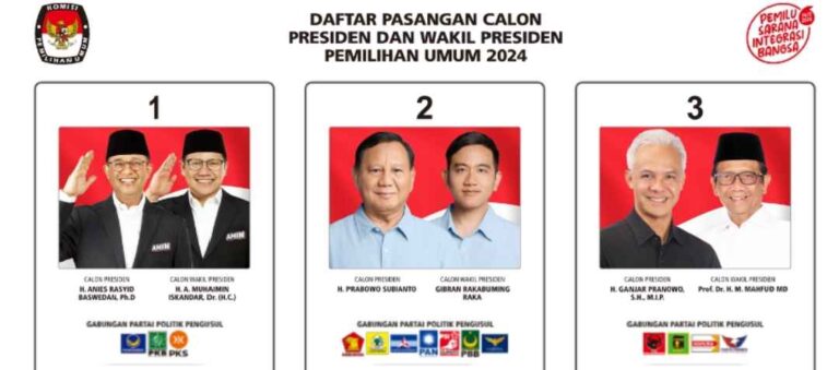 Kampanye Sepi, Survey Tinggi, Klaim Menang Satu Putaran dari Mana?