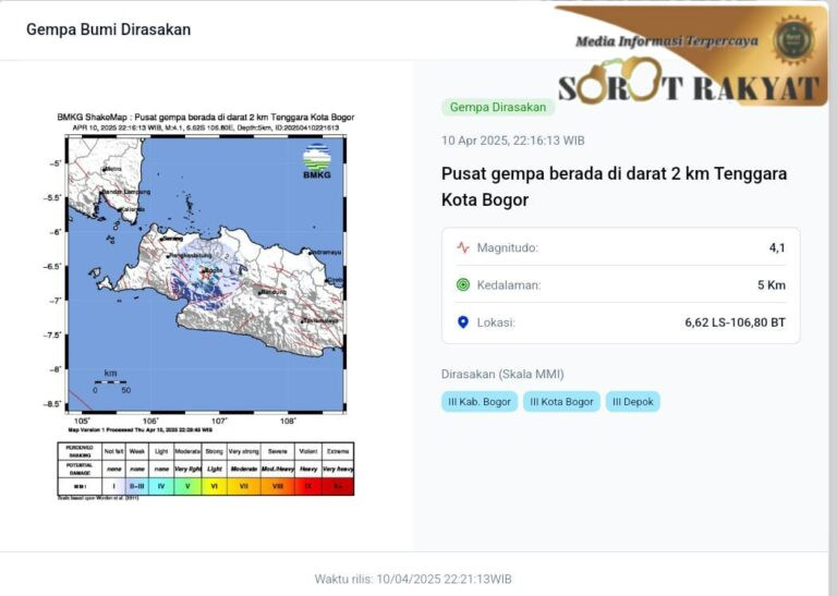 Gempa Bumi Guncang Kota Bogor dan Sekitarnya: Informasi Terkini Serta Imbauan BMKG