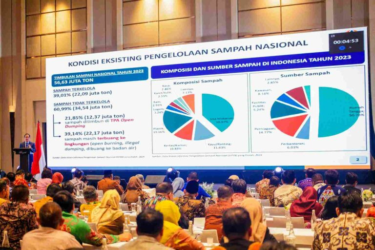 Kota Bogor Bersiap Hadapi Perubahan Skema Penilaian Adipura 2025
