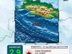 Waspada! Aktivitas Sesar Lembang Meningkat, Pemkab Bandung Imbau Warga Siaga Gempa