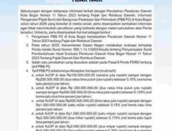 Terungkap! Ini Penjelasan Tarif PBB-P2 Kota Bogor yang Dikabarkan Naik 150 Persen