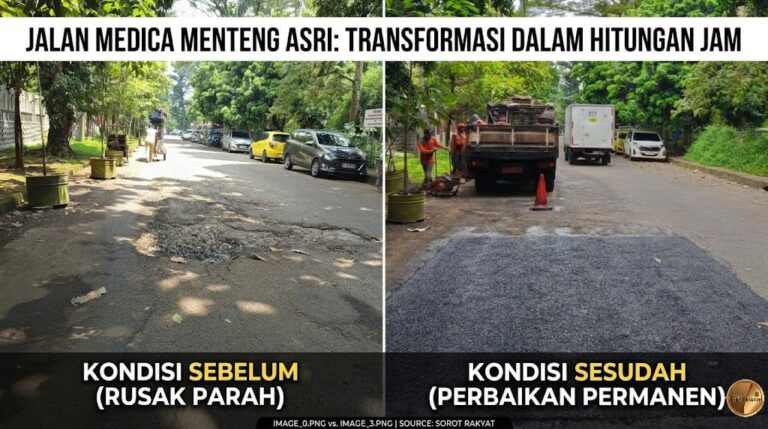 Taji Sorot Rakyat: Tak Sampai 24 Jam Usai Dikritik, PUPR Kota Bogor Langsung ‘Sulap’ Jalan Medica Jadi Mulus!